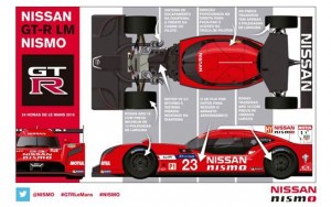 GT-R LM NISMO