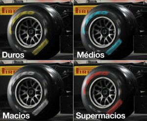 código de barras da Pirelli