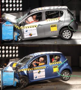 Latin NCAP