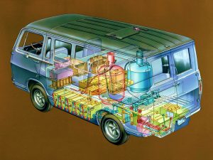 The General Motors Electrovan celebrates its 50th anniversary as the world’s first hydrogen-power fuel cell vehicle in October. It was the first transfer of fuel cell technology from President John F. Kennedy’s challenge to NASA to safely land a man on the moon by the end of the 1960s. This technical art shows the Electrovan’s interior crammed with fuel cell componentry that left room for only a driver and two passengers.