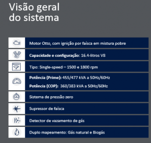 motor-scania-a-gas-garante-energia-mais-limpa-e-operacao-mais-rentavel